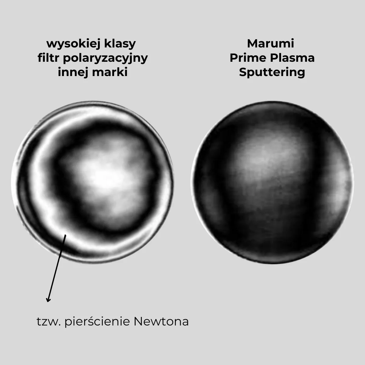 Filtr polaryzacyjny Marumi PRIME Plasma Sputtering