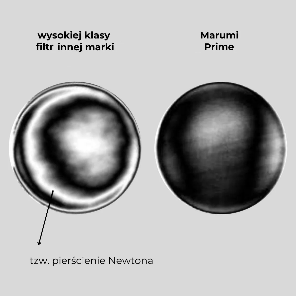 Filtr ochronny Marumi PRIME II